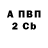 Alpha-PVP Соль Bogdan Saushkin